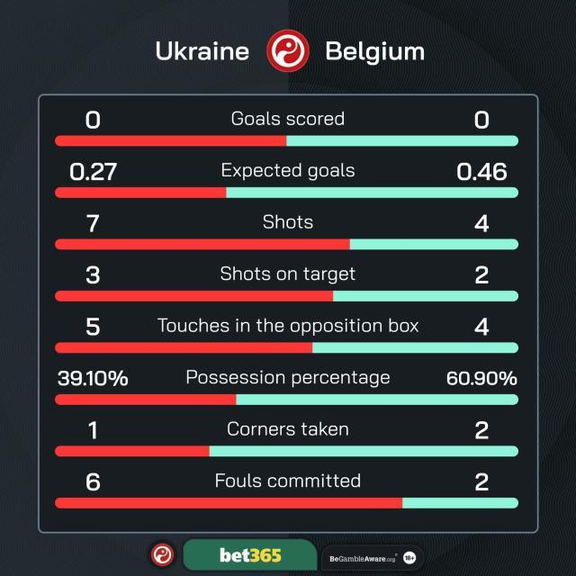 开云体育平台-【欧洲杯】卢卡库10射0收，E2比利时跟D2法国硬碰硬